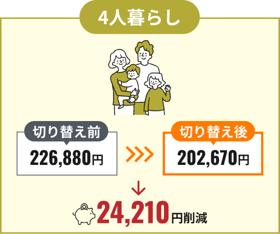 4人暮らし